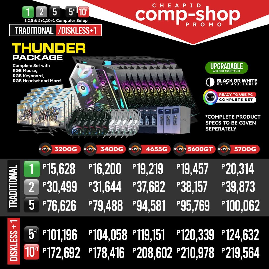 Thunder (Diskless +1)